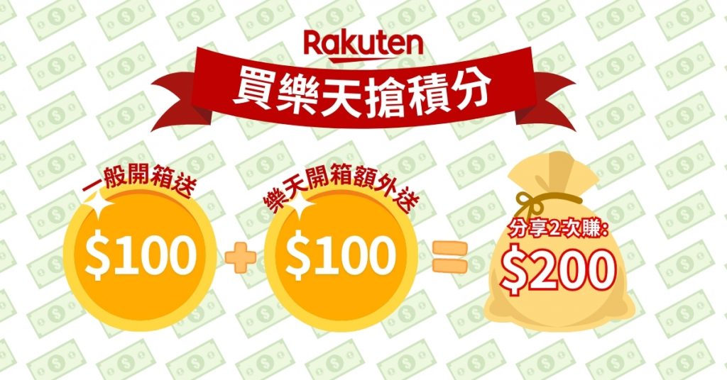 【買樂天搶積分】臉書社團開箱 Rakuten 雙重積分賞回歸！賺高達$160積分獎賞！