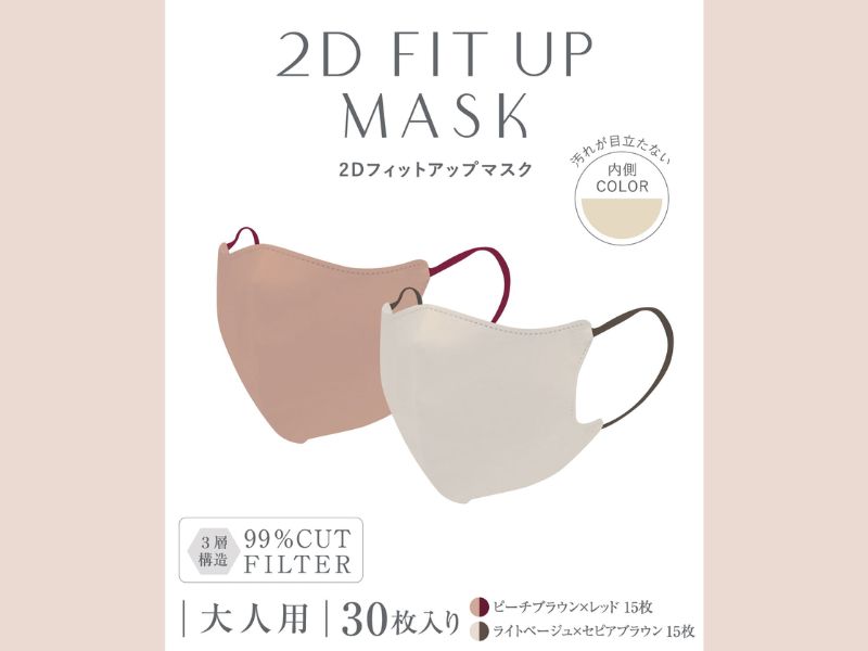 3COINS 2D fit-up mask